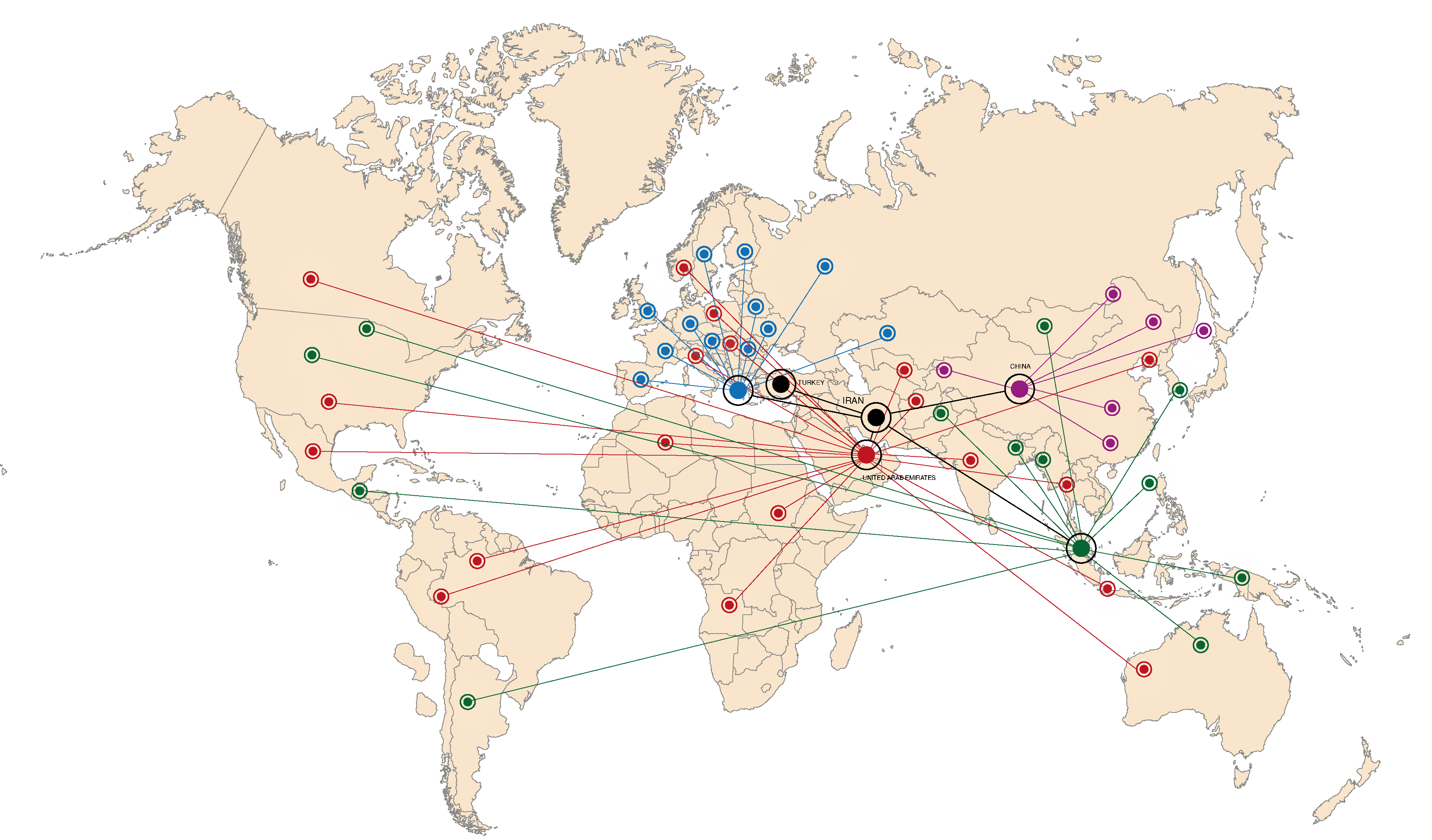 پست اکسپرس PDE